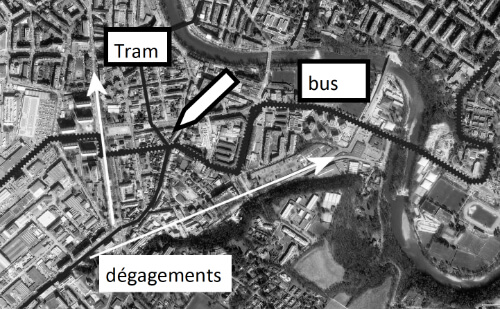 Plan - Mobilité