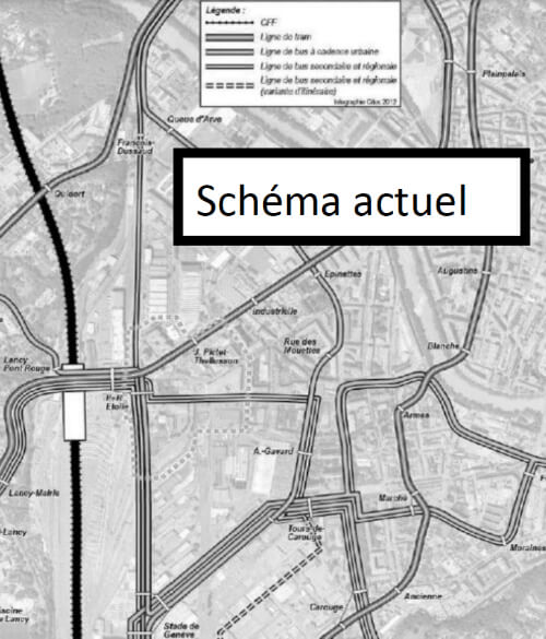 Plan actuel